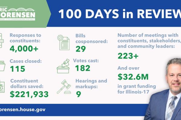 Freshman Congressman Shares Accomplishments and Reflects on Serving Central and Northwestern Illinois