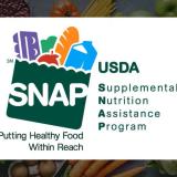 Graphic of the Supplemental Nutrition Assistance Program (SNAP)